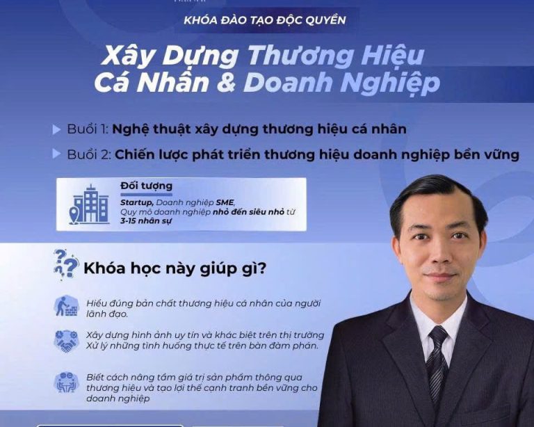 Xây Dựng Thương Hiệu Cá Nhân & Doanh Nghiệp - THS NGUYỄN ĐỨC NHÂN