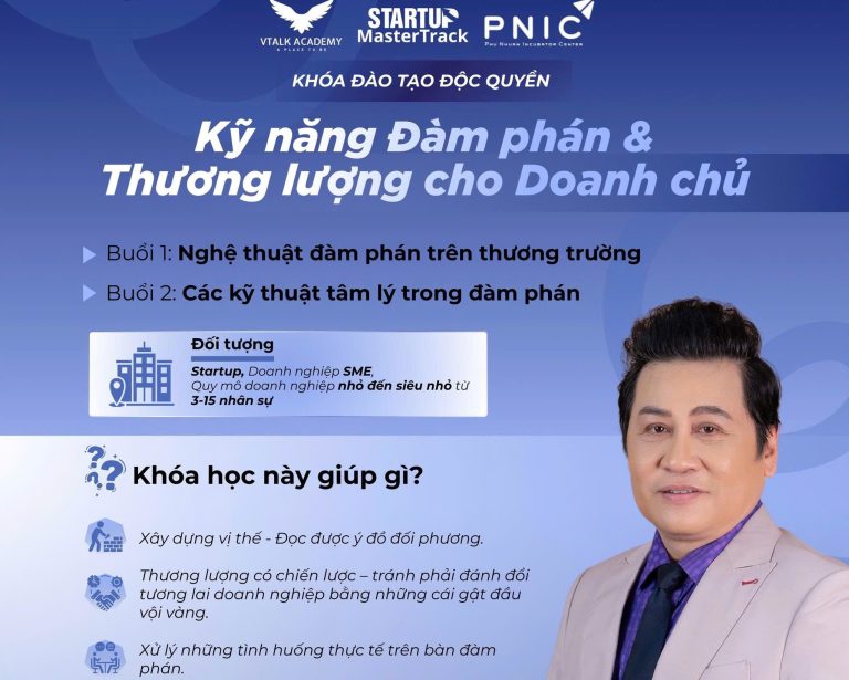 Chuyên Đề: KỸ NĂNG ĐÀM PHÁN & Thương Lượng Cho Doanh Chủ - TS HỒ HÁN DÂN